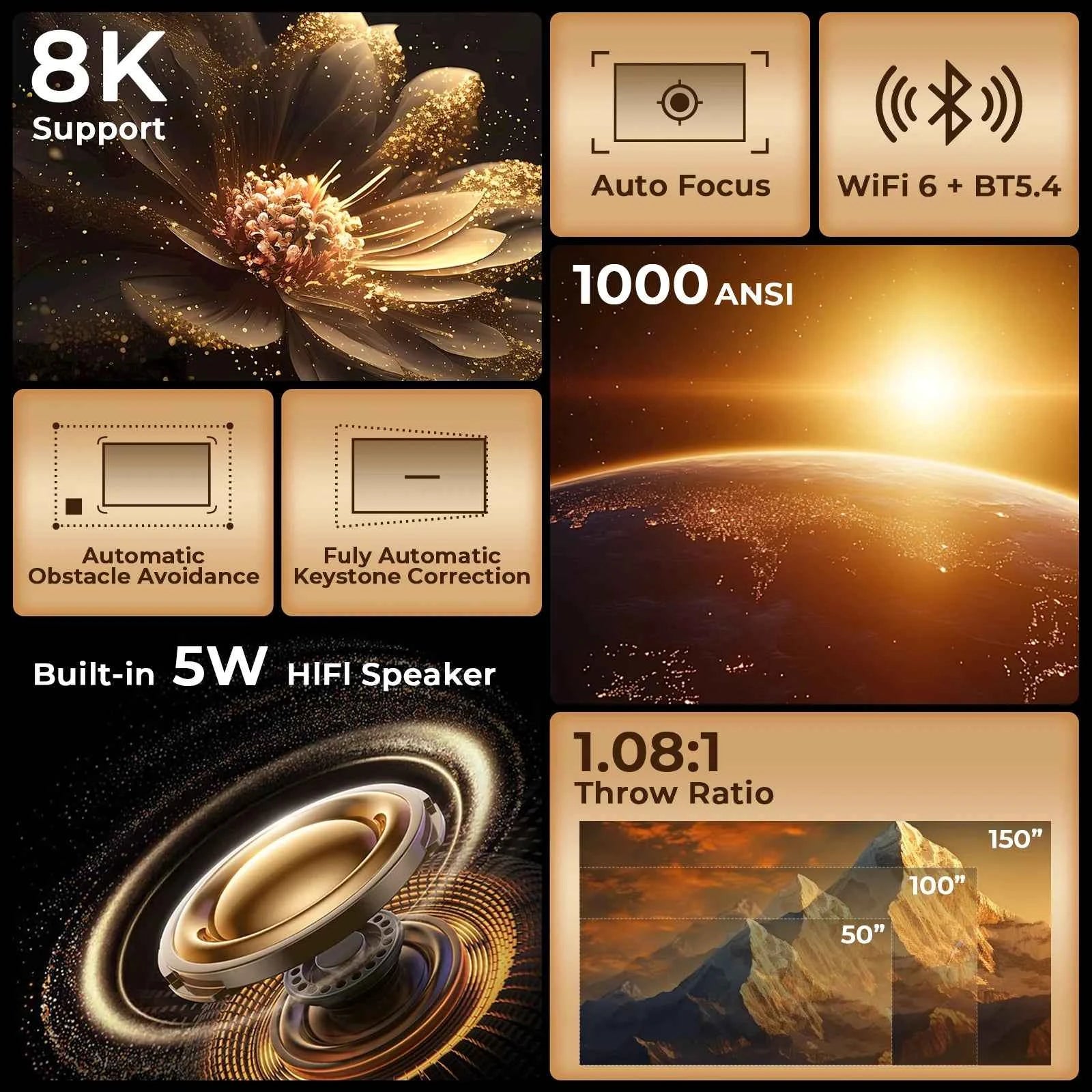 8K Decoding X7 AI Smart Projector with Android 14, UHD 1080P 1000 ANSI Built-in Apps, Auto Focus&Keystone, Home Outdoor Beamer