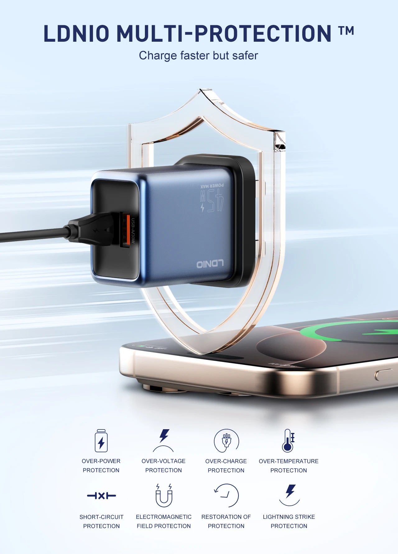 LDNIO Gan 45W Fast Charge Type-C Charger Compatible with 40W iPhone 17 pro Max Air Xiaomi Samsung Ultra - Fast Charging Adapter