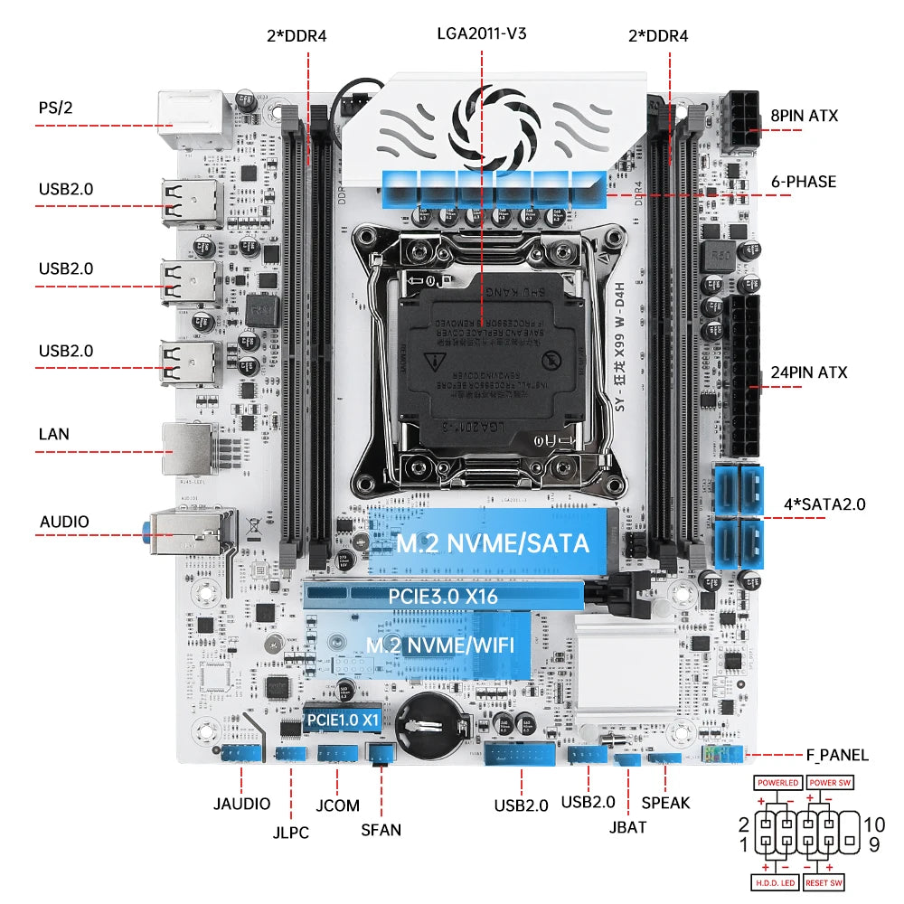 SOYO World Premiere X99 Gaming Motherboard Supports Xeon E5 Series CPU Dual Channel DDR4 M.2 NVME PCIE3.0 SATA for Desktop Host - WinSupport Tech