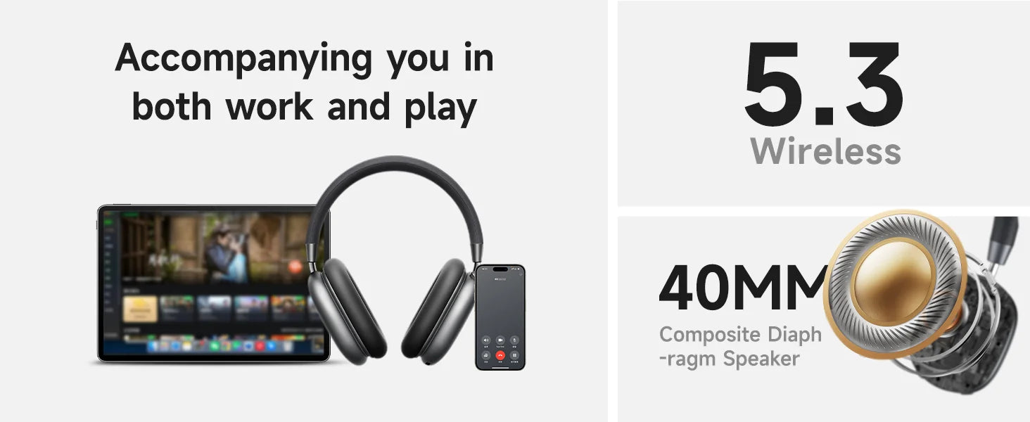 B36 Bluetooth 5.3 Hi-Res Audio Noise Cancelling Over-Ear Headphones with Mic, Deep Bass Low Latency Gaming Headset, USB-C Fast Charging