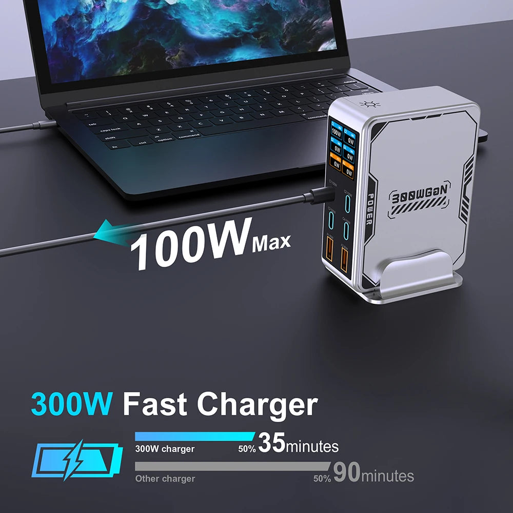 300W USB C Charger,6 Ports USB Charging Station,GaN 100W PD Laptop Fast Charger Adapter Desktop Charger Station with LCD Display for MacBook iPad iPhone Samsung