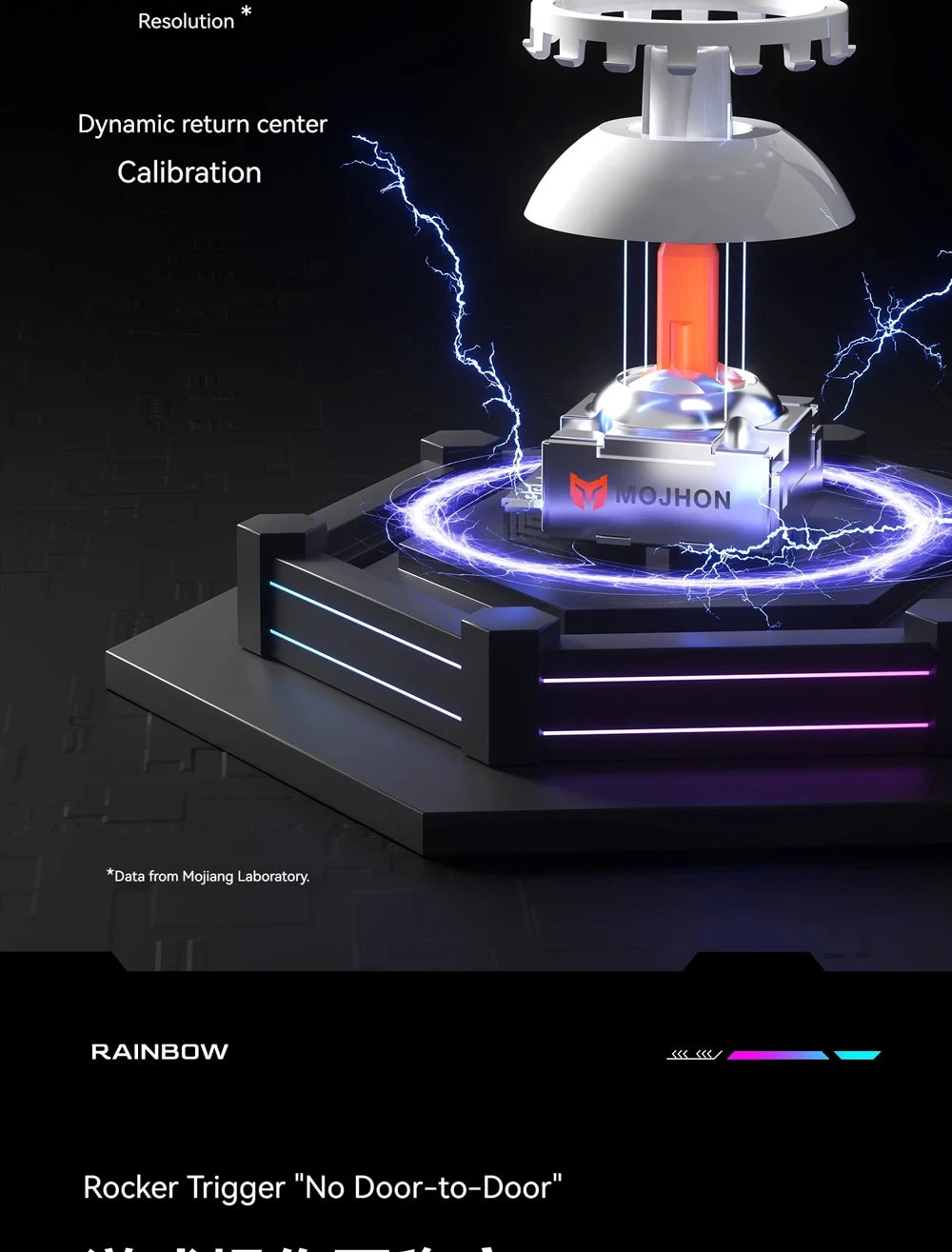 BIGBIG WON Rainbow3 Wireless Game Controllers NearLink 2.4G Hall Joystick Micro Motion Button RGB Gamepad for PC/Switch/Switch2