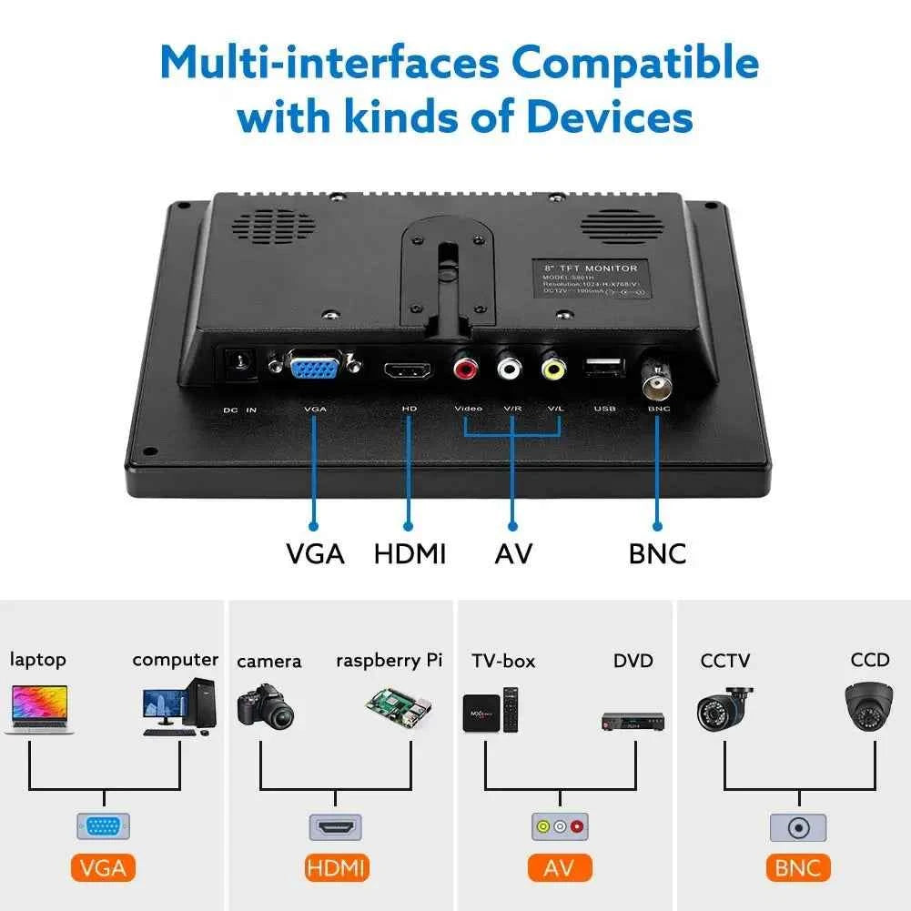 EYOYO Small 8 Inch HDMI Monitor With Speaker 1024x768 4:3 TFT HD LCD Screen HDMI VGA BNC AV YPbPr Input For Computer PC Laptop
