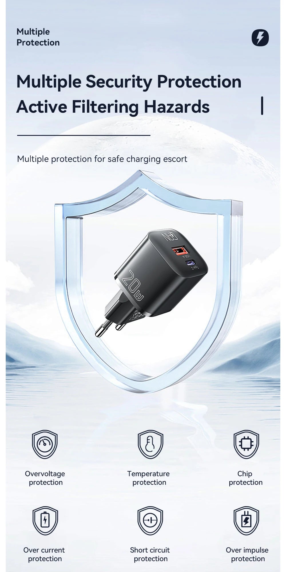 Essager 20W GaN PD USB C Charger for iPhone 14 13 12 11 Pro Max mini SE Phone QC3.0 PD 3.0 USB Type C Fast Charging for iPad Air