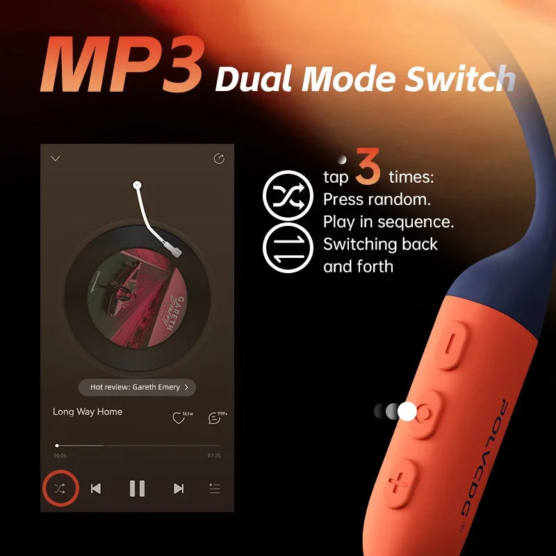 POLVCDG bone conduction earphones IPX8 waterproof 32GB memory Bluetooth 5.4 silicone material 2024 new product X16