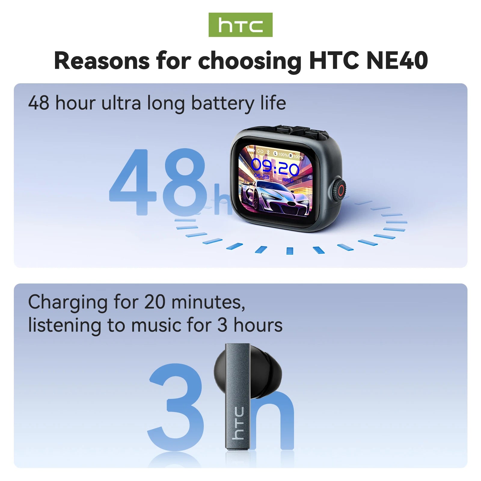 HTC NE40 TWS Wireless Earphones Bluetooth 6.0 ENC Noise Reduction Touch Control Earphones Touch Control Sports Headphones