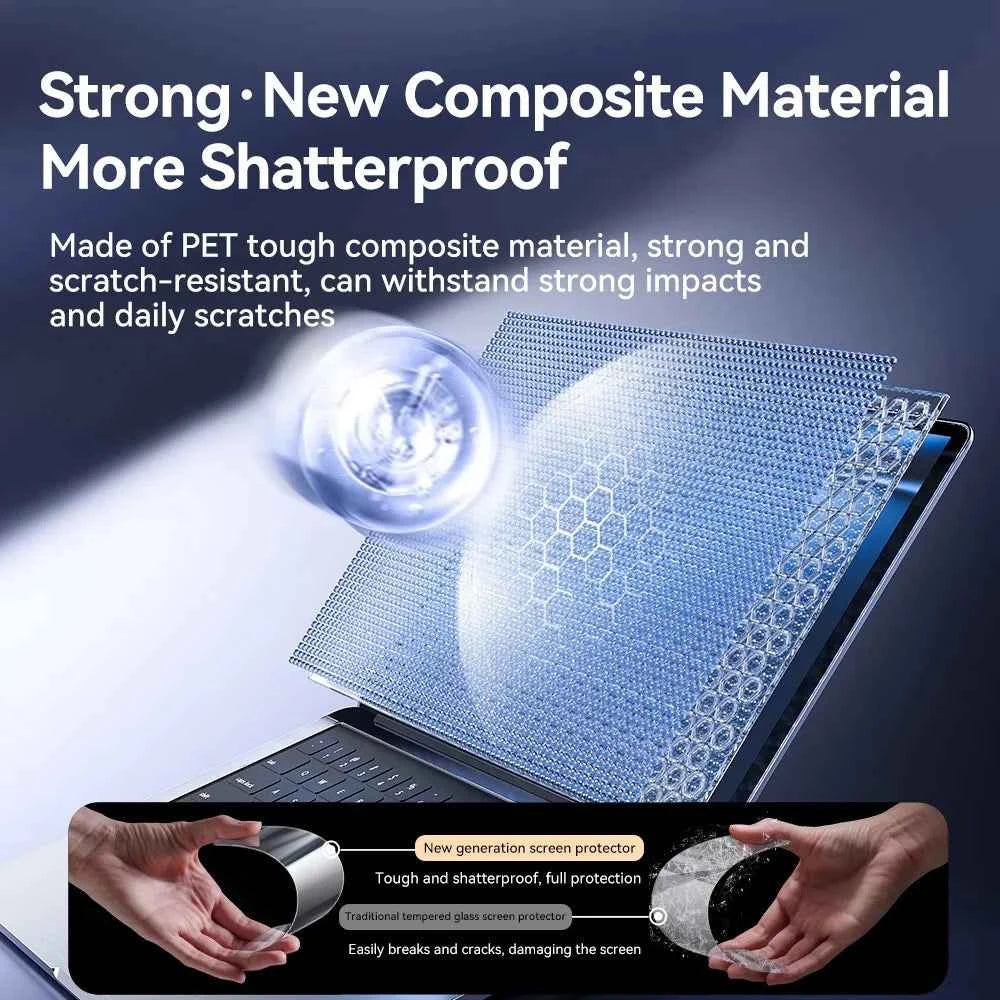 Llano High clear screen protector for Lenovo HP Dell Asus Xiaomi 13 14 15.6 16 inch soft screen film guard protection