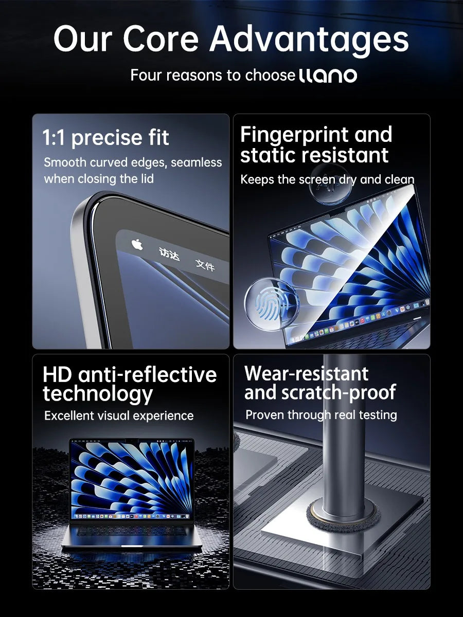Llano High clear screen protector for Lenovo HP Dell Asus Xiaomi 13 14 15.6 16 inch soft screen film guard protection