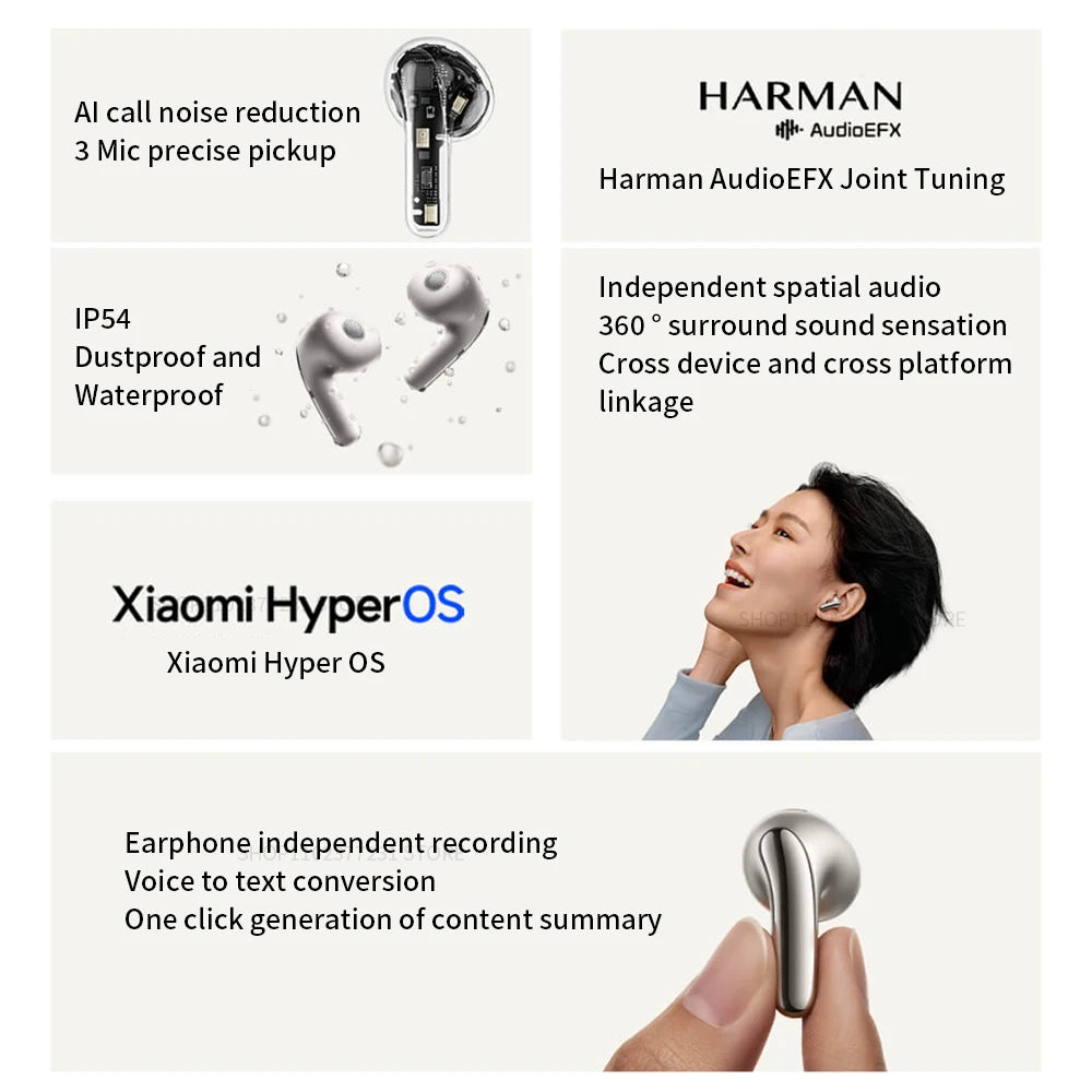 Original Xiaomi Buds 5 Earphone TWS AI Active Noise Cancelling HiFi Wireless Bluetooth Sound Recording Headphone Lossless Audio