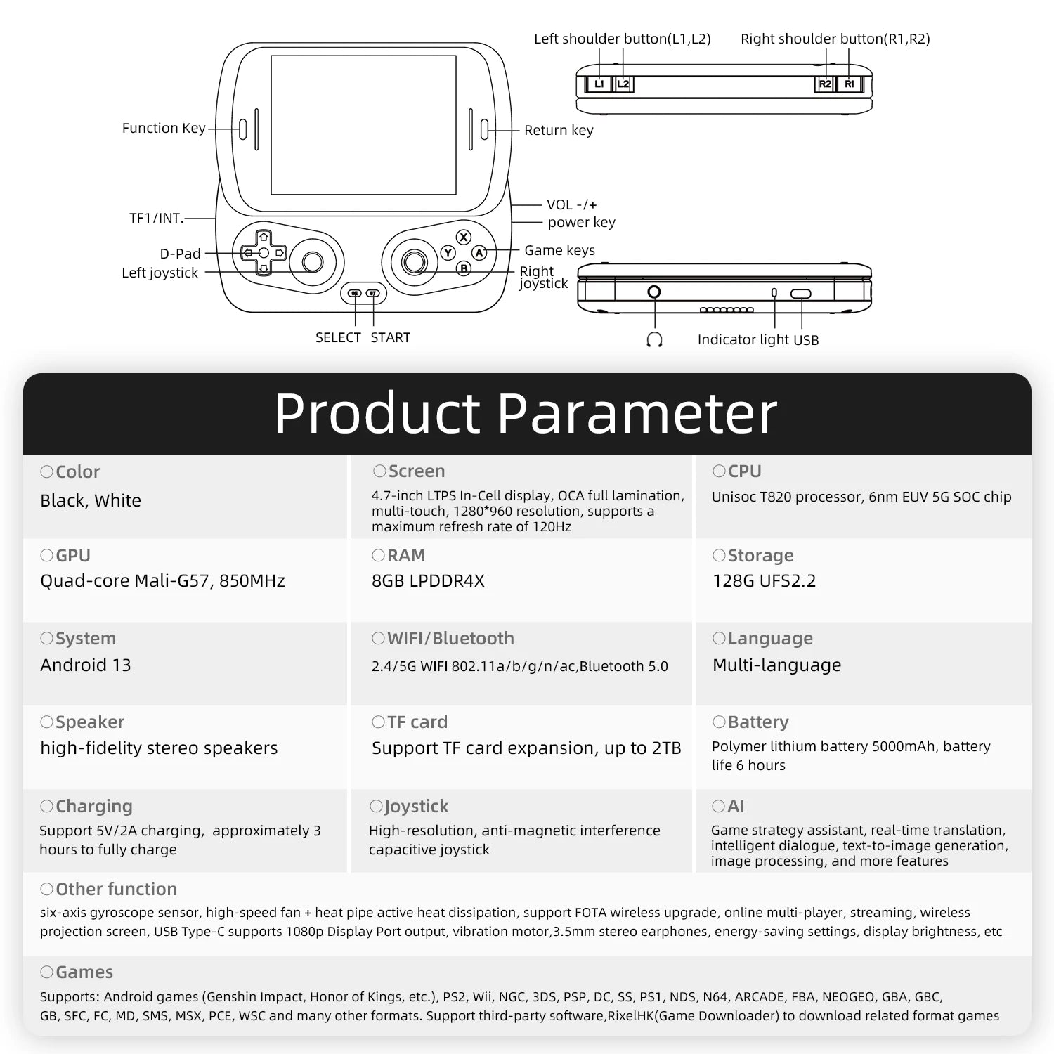 Anbernic RG Slide Retro Handheld Game Console 4.7