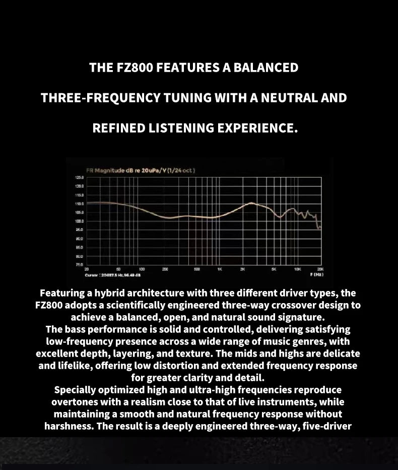 FETOZ 1DD+2BA+2EST Electrostatic Headphones Hybrid 2Pin0.78mm Audiophile In-ear Earphone 3.5mm/4.4mm/typec HiFi Wired Headphones