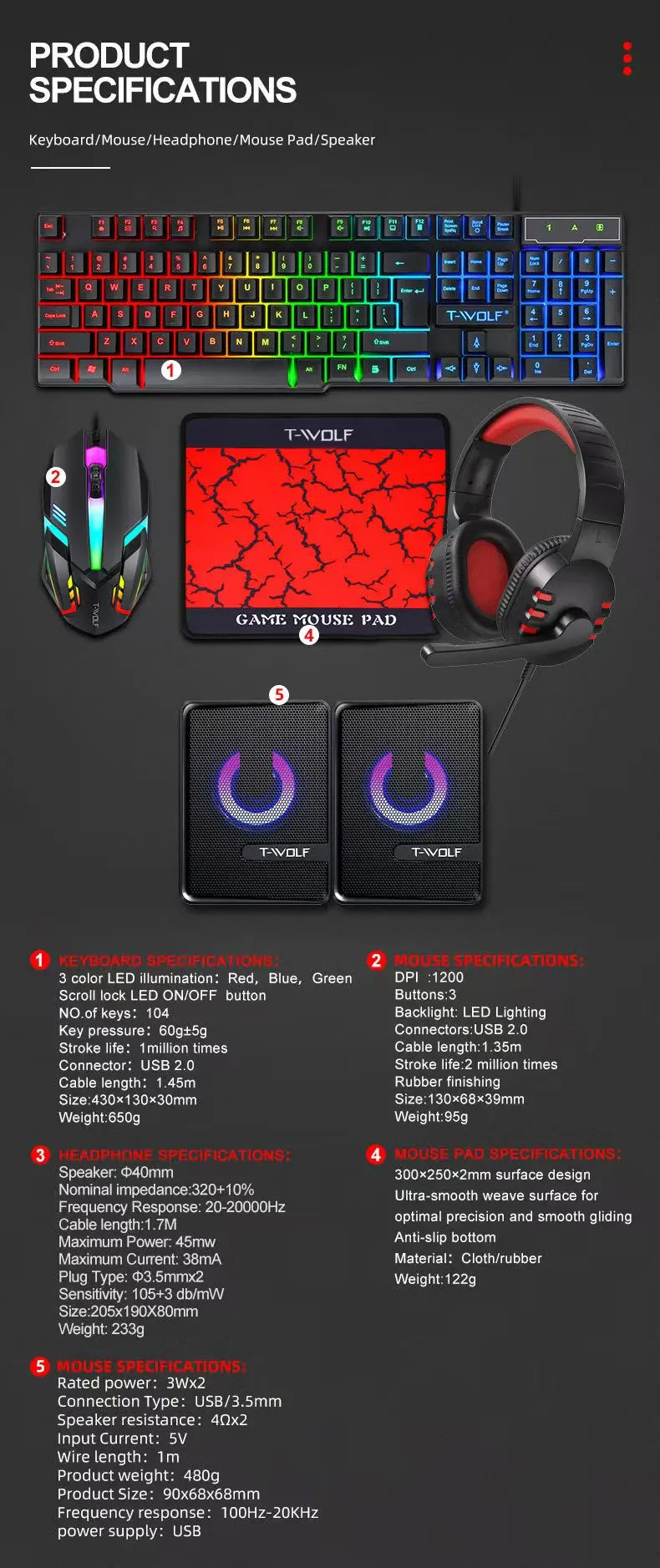 T-WOLF Thunderwolf TF880 Wired Keyboard, Mouse, Headphones and Audio Five-piece E-sports Game Enjoy Super Fast Moving Speed.