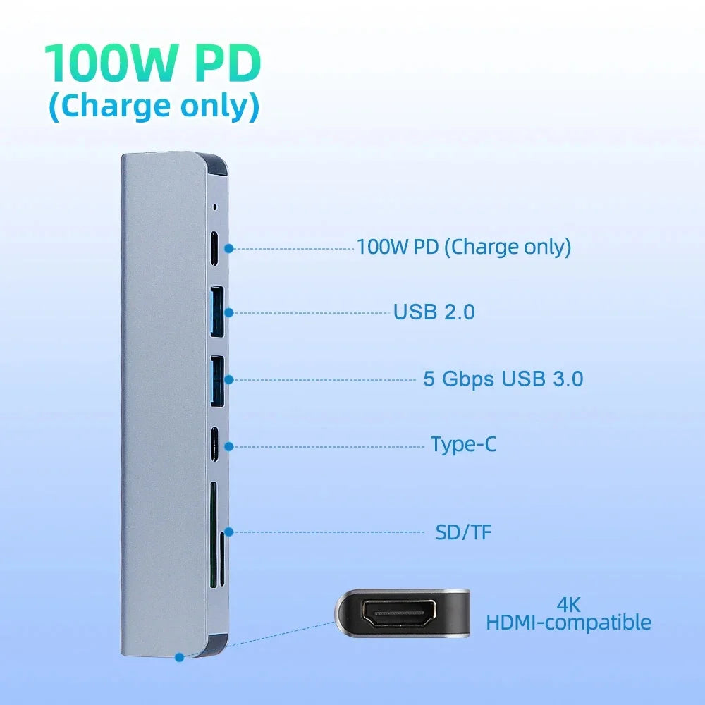 USB C Hub 7 in 1 HDMI 4K Type C Adapter OTG Thunderbolt 3 Dock PD TF SD Macbook iPad XPS Surface Laptop Compatibility