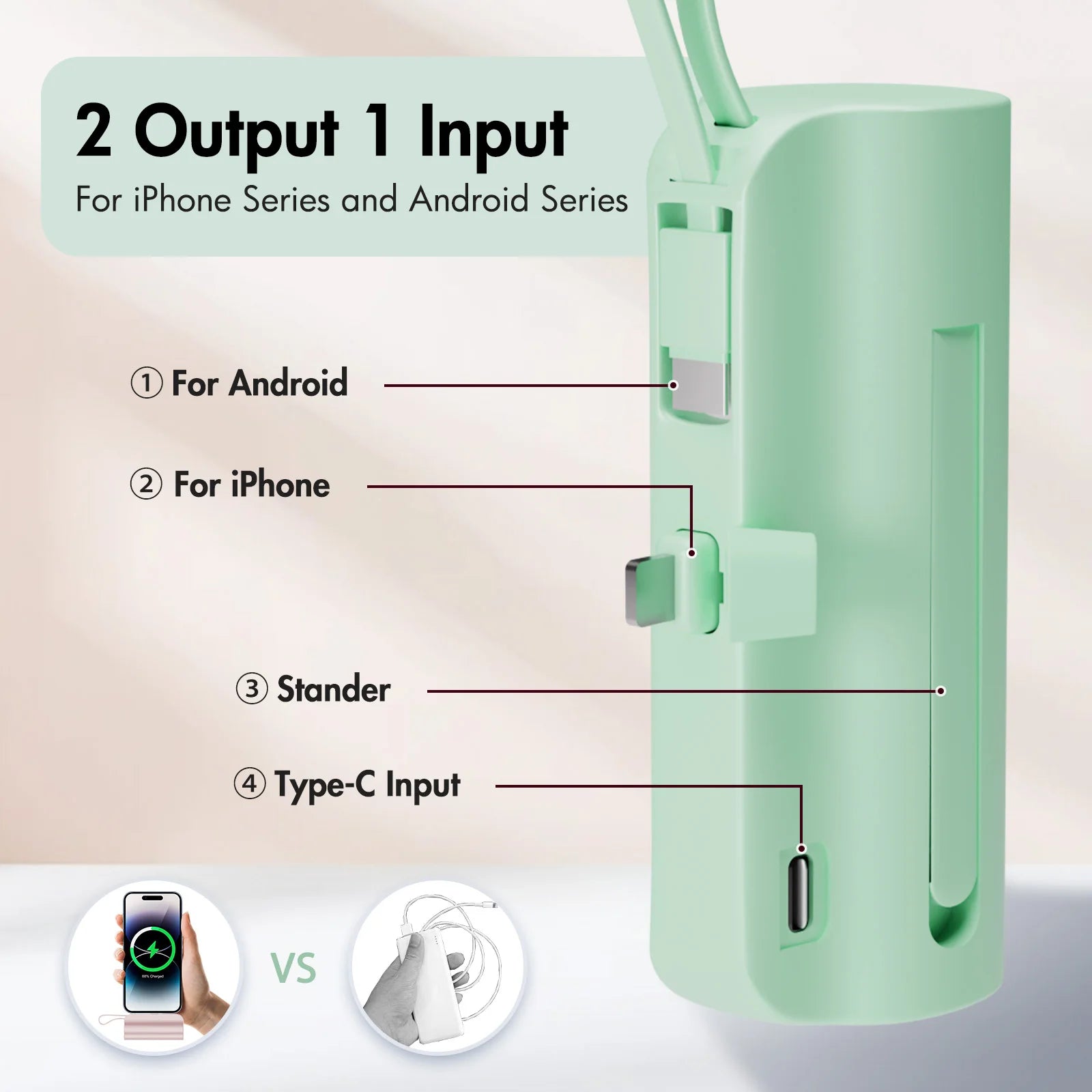 MIni Power Bank 4500mAh Fast Charging 10W Portable Type-C External Battery Charger For Huawei Samsung iPhone Powerbank