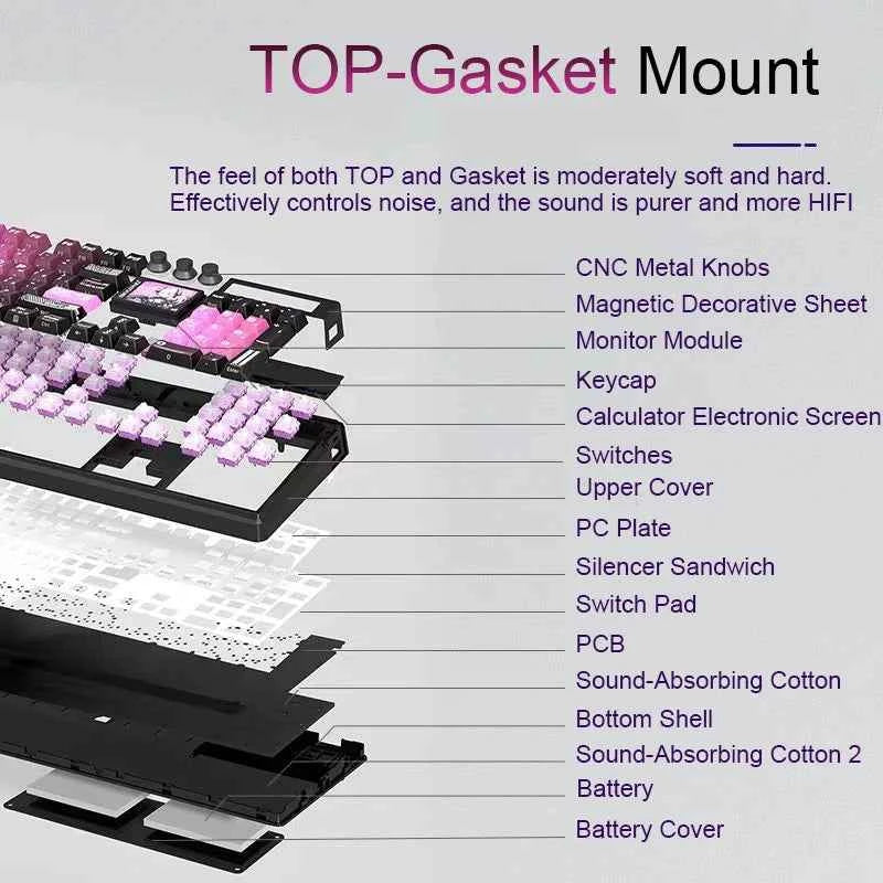 SKYLOONG GK104 Pro Mechanical E-sport Gamer Keyboard Full-Size Wireless Keyboard RGB Backlit Hot-Swappable Game Keyboard for PC