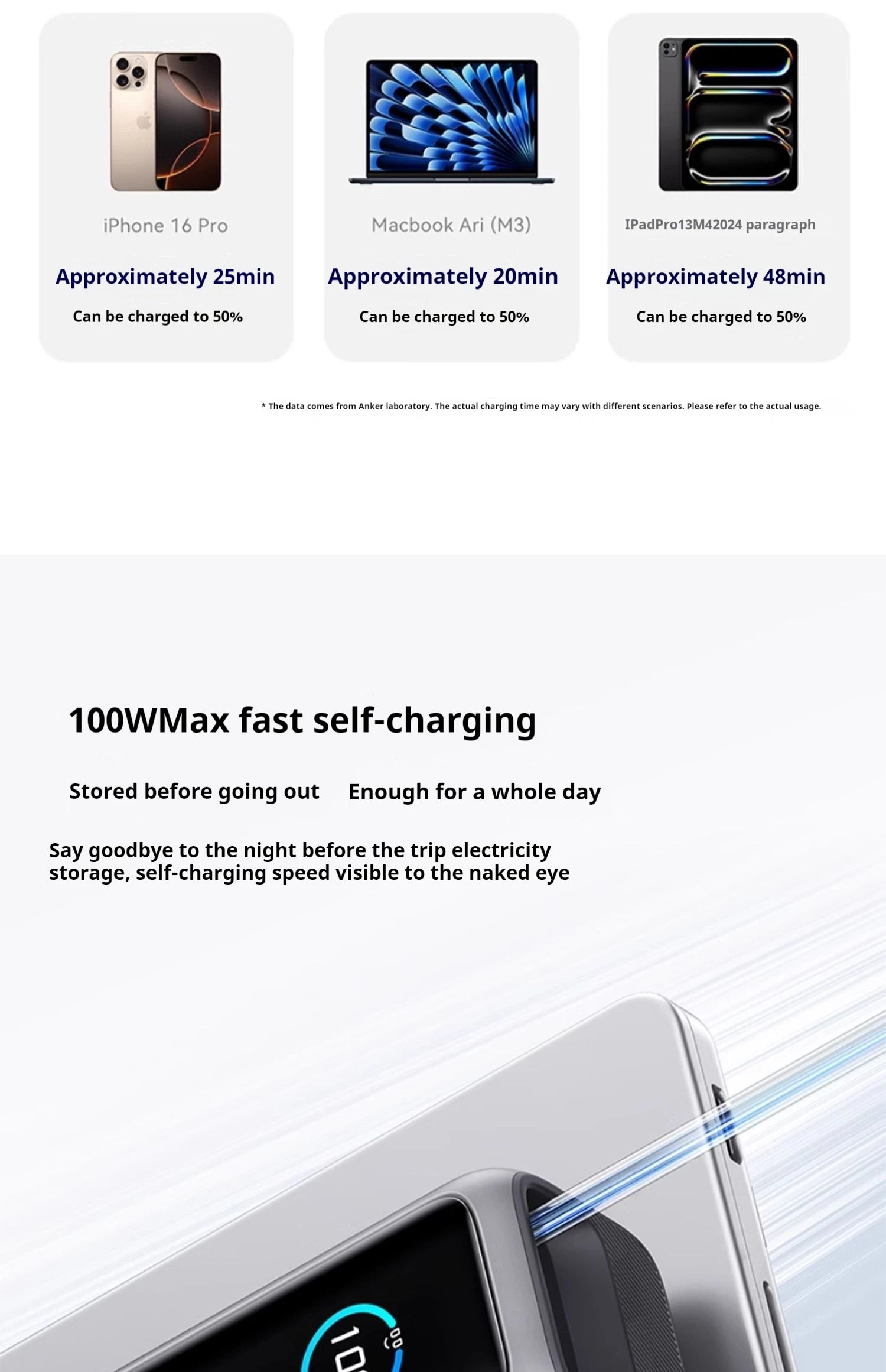 NEW Anker 165W Max Power Bank 25000mAh High Capacity Retractable Cables Fast Charge Mobile Phone Power Bank Gift Lightweight PC