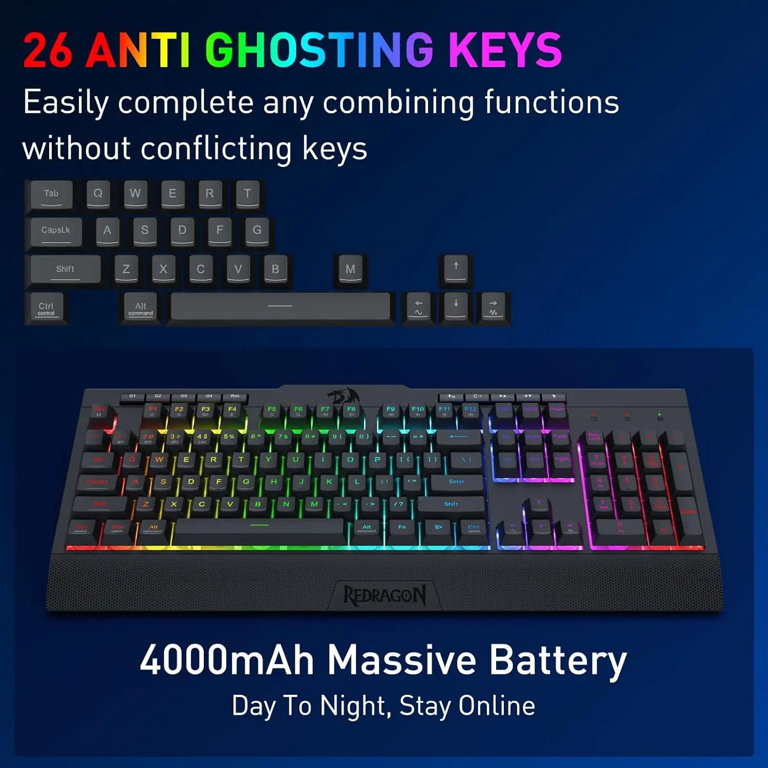 Redragon S151 PRO 3-Mode Wilreess Gaming Keyboard & Mouse Combo, 104 Keys K525 RGB Membrane Keyboard