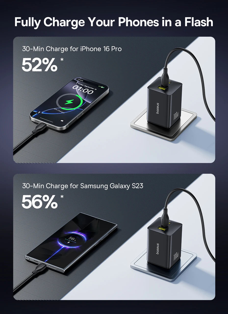 Baseus 100W Fast Charger GaN Charger For iPhone 17 16 Xiaomi Samsung Laptop Tablet USB C Charger QC PD Charger USB Phone Charger