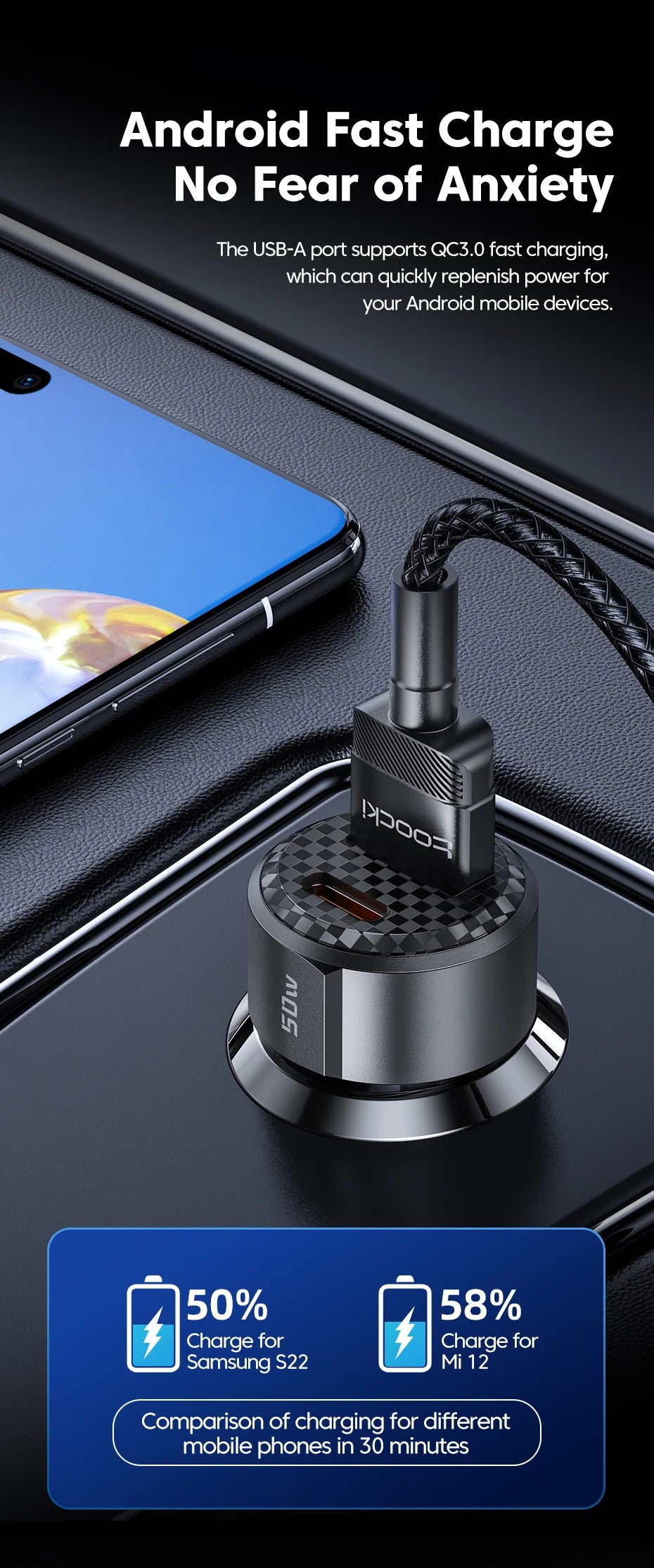 Toocki 50W QC PD 3.0 Car Charger Quick Charge 4.0 USB Type C Car Fast Charging For iPhone 12 13 14 Huawei Samsung Xiaomi POCO