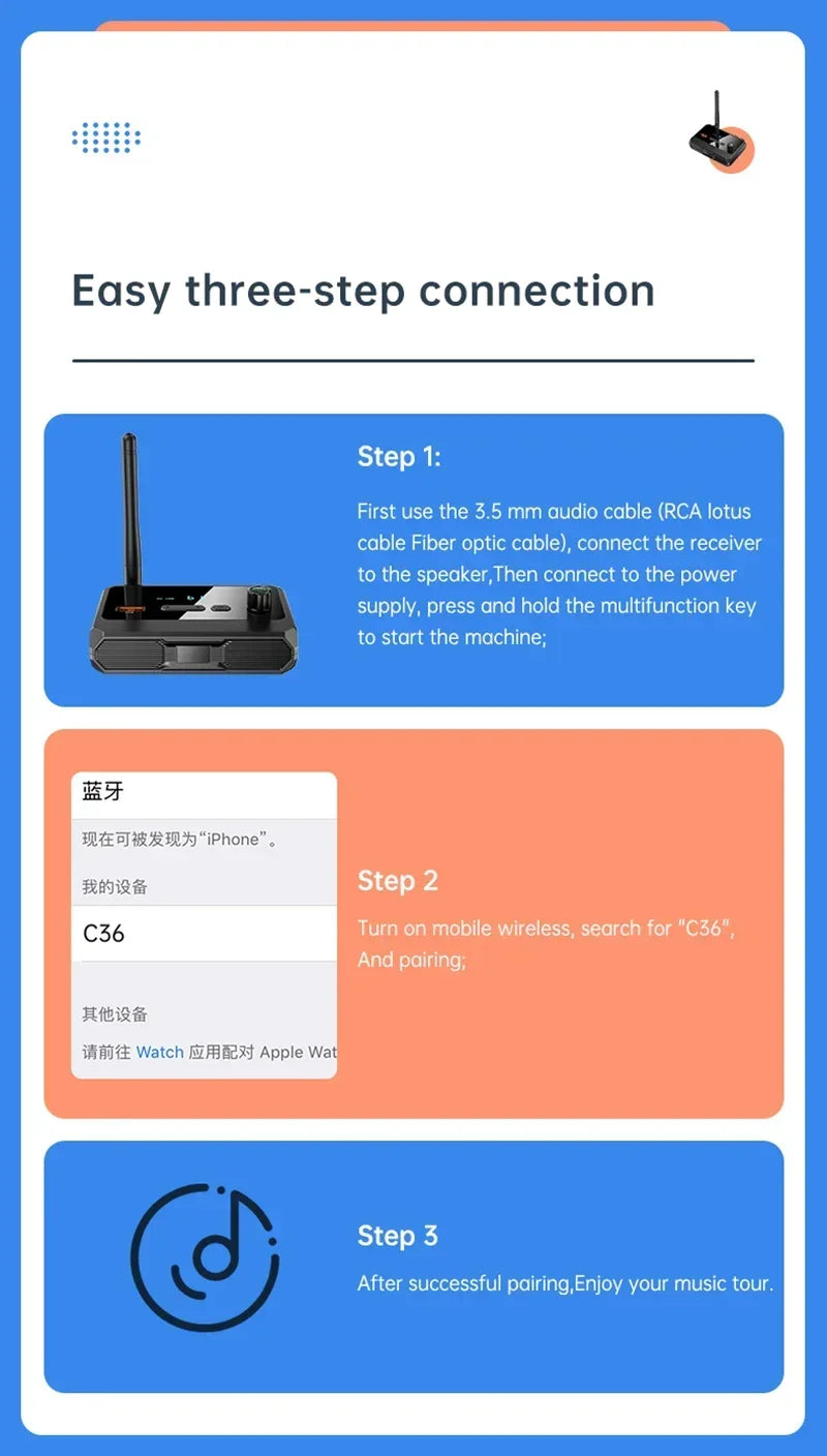 Bluetooth 5.3 Audio Receiver Support USB U-Disk Play Wireless Adapter R/L 2 RCA/3.5MM AUX/Optical Fiber Jack For Car Kit Speaker