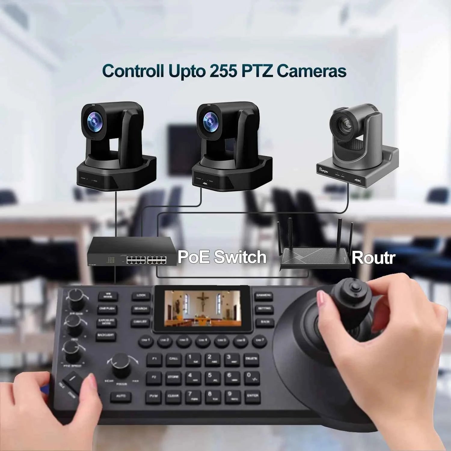 4D Joystick Keyboard NDI POE PTZ Controller 3'' LCD Screen Real-time Preview PTZ Camera Joystick Controller Control 255 Presets