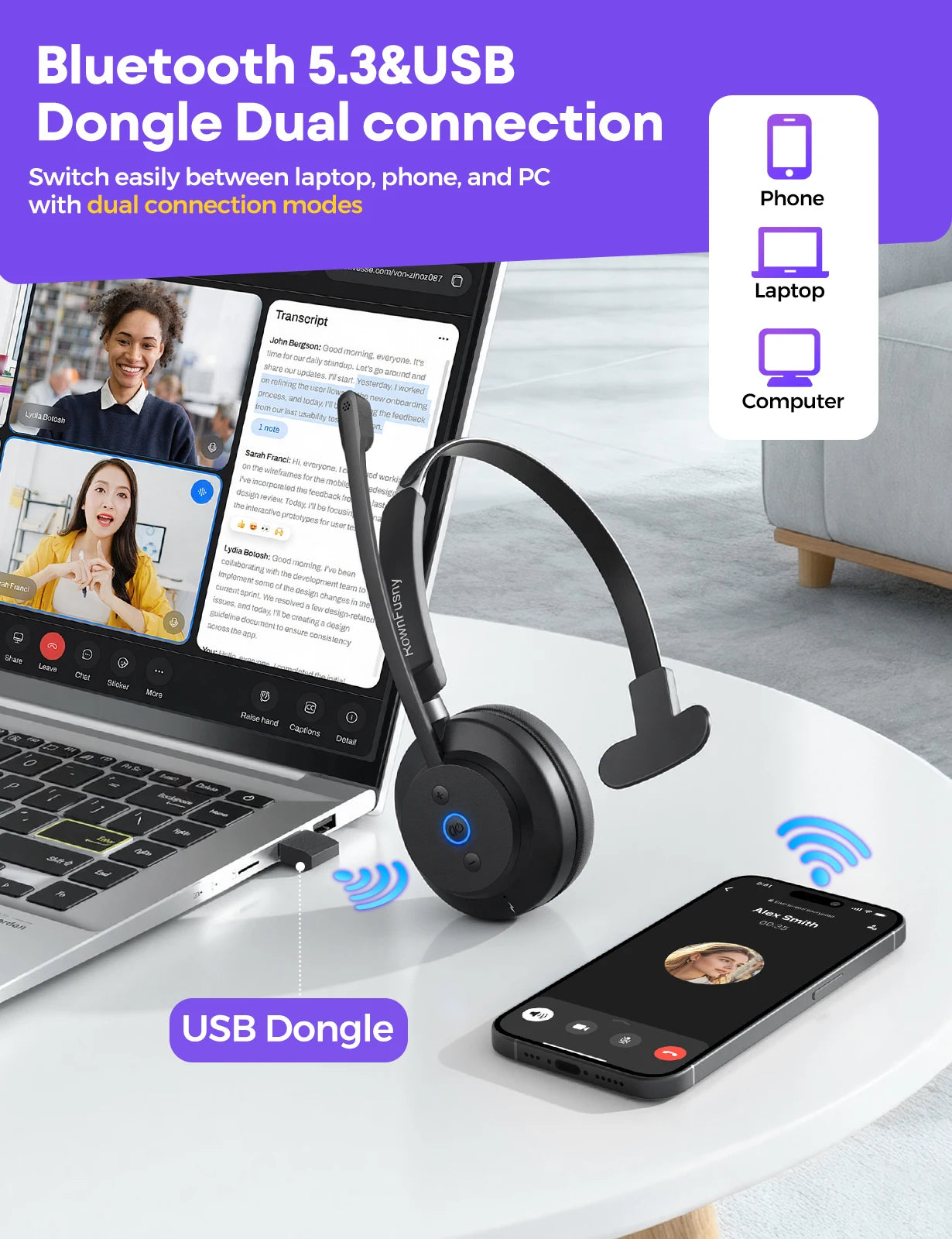 RownFusny R03 Call Center Wireless Headset Bluetooth 5.3 Computer Headphones Bluetooth Headsets with USB Noise Reduction Mic