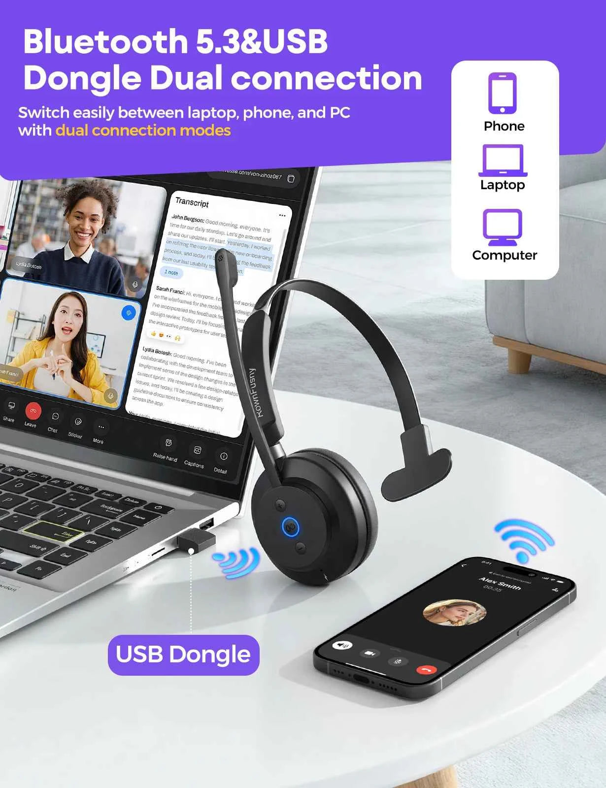 RownFusny R03 Call Center Wireless Headset Bluetooth 5.3 Computer Headphones Bluetooth Headsets with USB Noise Reduction Mic