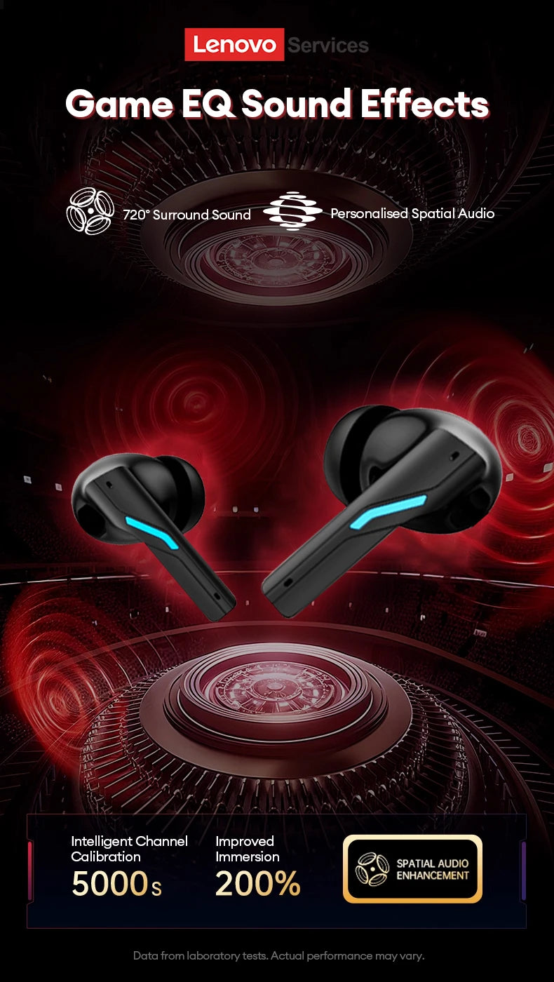 Lenovo Gaming Headset Bluetooth 6.0 Wireless Earphones Low Latency Noise Reduction Esports Headphone Waterproof 24H Battery Life