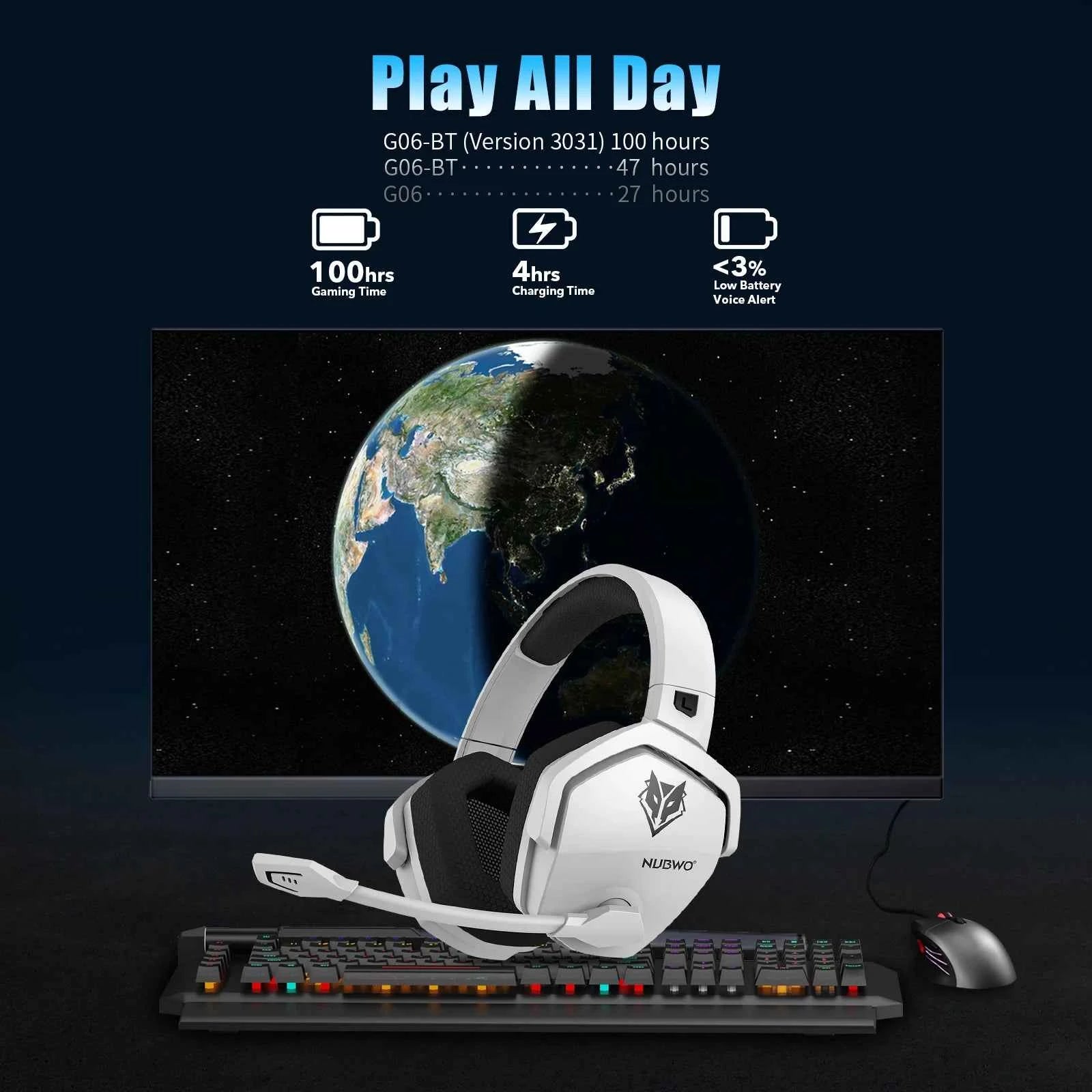 NUBWO G06 Wireless Gaming Headset – 2.4G & Bluetooth Headphones with Mic, 5ms Low Latency, 7.1 Surround Sound for PC, PS4 & PS5.