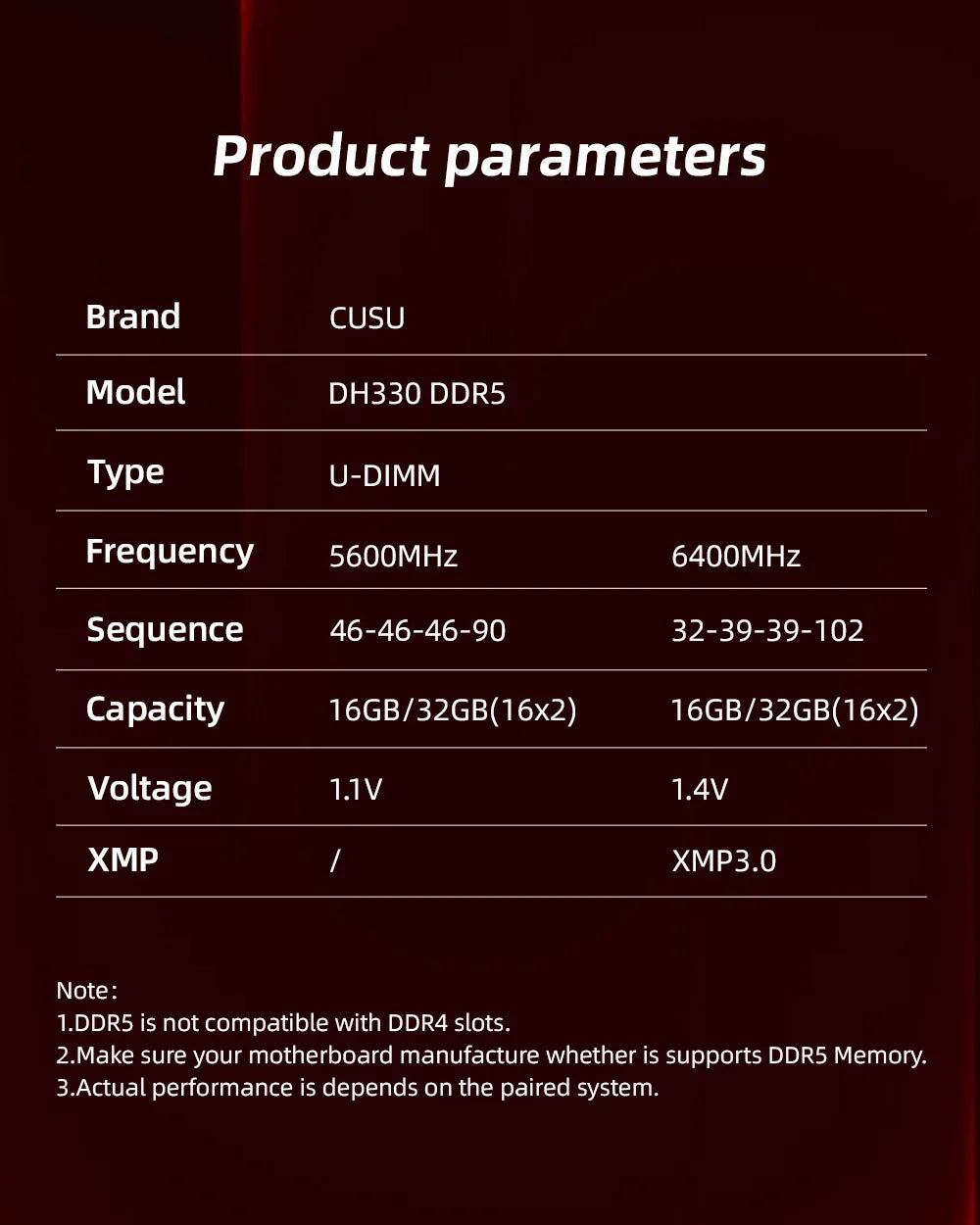 CUSU RAM DDR4 8GB 16GB Memory 3200MHz 3600MHz DDR5 5600MHz 6400MHz Desktop Ram 288pin Udimm for Intel AMD Motherboard