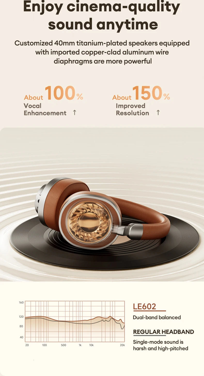 Lenovo LE602 Bluetooth 6.0 Earphones HD Call ENC Noise Reduction Headset HiFi Sound Wireless Ultra Low Latency Gaming Headphones