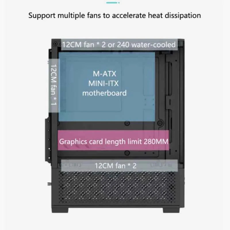 X2 Computer Case M-ATX Mini-ITX Motherboard Seaview Room Side Transparent Desktop Chassis USB3.0 Support 240 Water Cooler