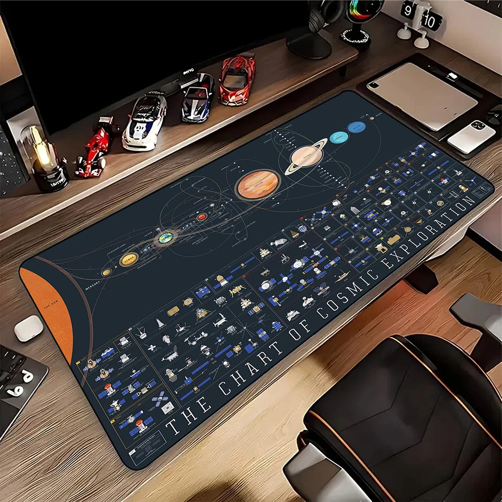New Solar System Space Gaming Mouse Pad Large Mouse Mat Laptop Mouse Carpet Game Carpet Keyboard Pads Gamer Desk Mat 90x40cm