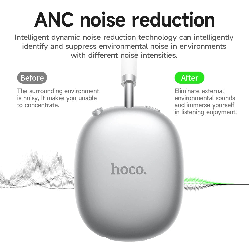 HOCO W55 Plus ANC Noise Reduction Over-ear Bluetooth 5.4 Headphones
