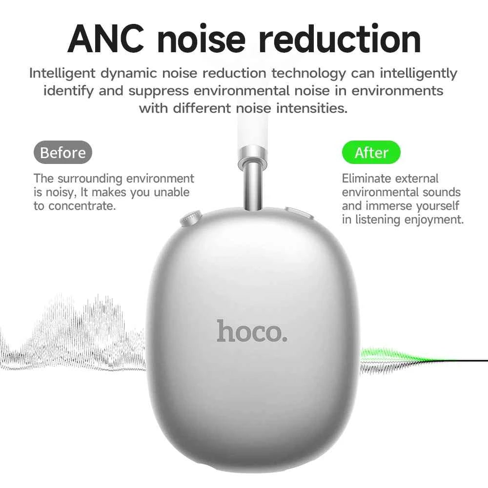 HOCO W55 Plus ANC Noise Reduction Over-ear Bluetooth 5.4 Headphones Wireless Sport Headset Head mounted For Smart Phone AUX mode