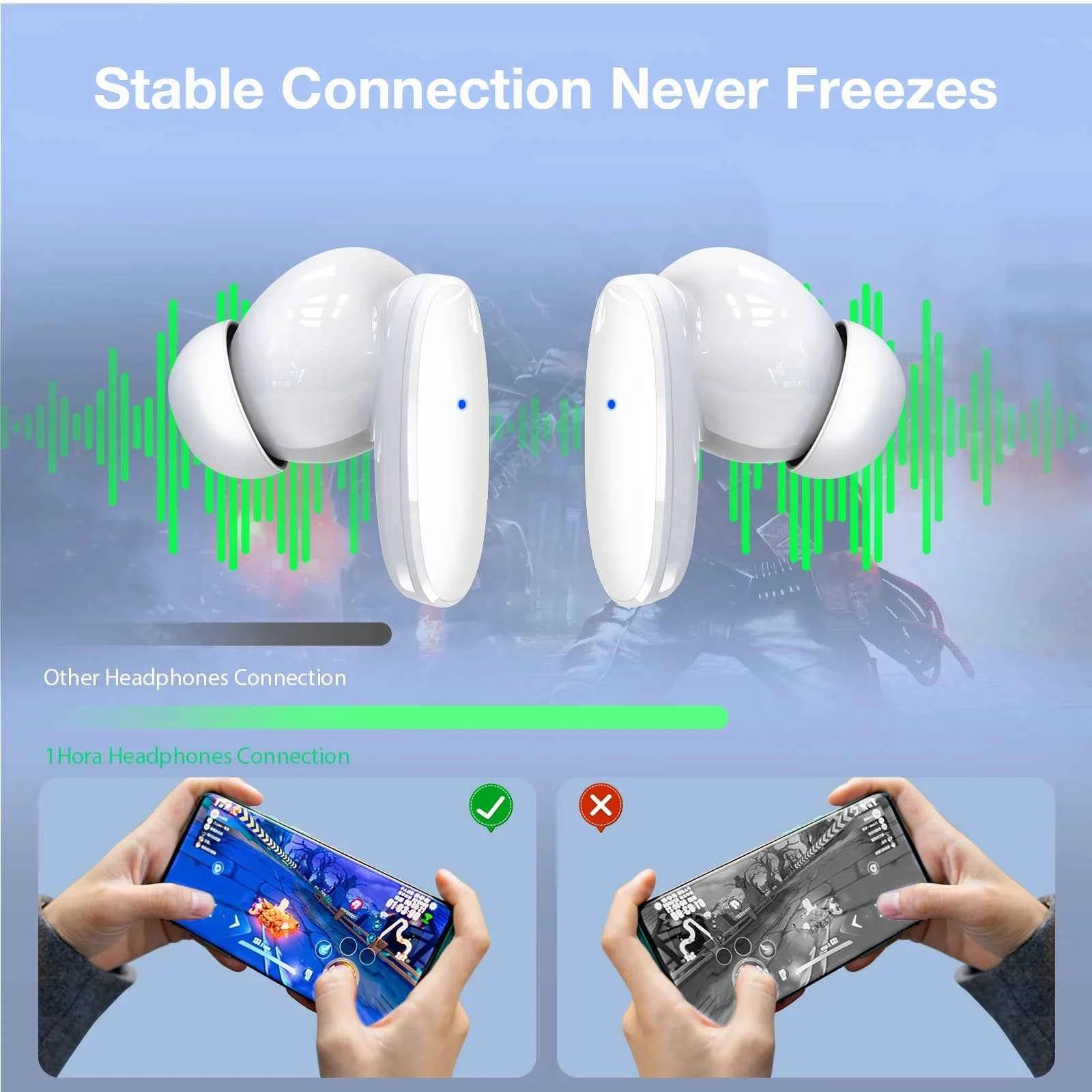 1HORA Wireless Earbuds AUT205 Long battery life Bluetooth 5.3 Earphone Type-C Charging Compatible with IOS/Android