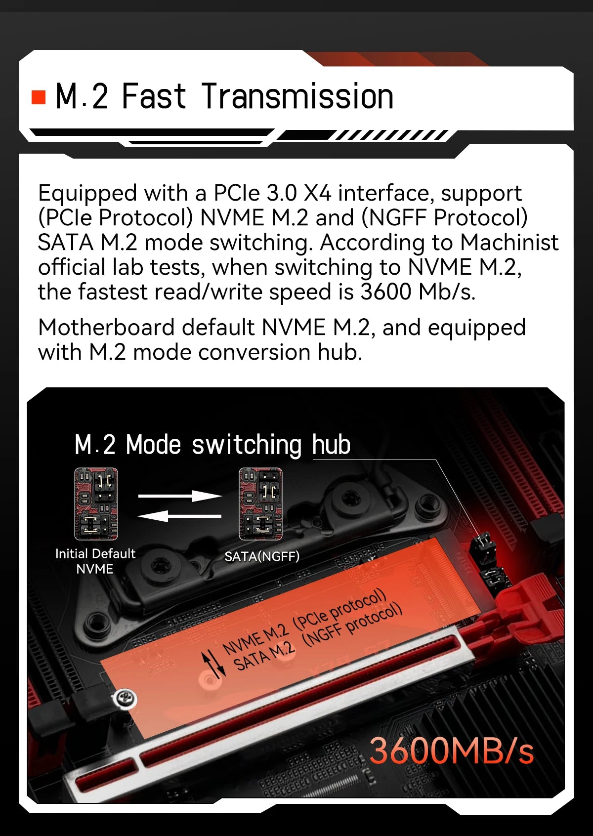 MACHINIST X79 S7 Motherboard Support Intel Xeon E5 v1&v2 LGA 2011 CPU Processor DDR3 REG ECC RAM Dual Channel Mainboard