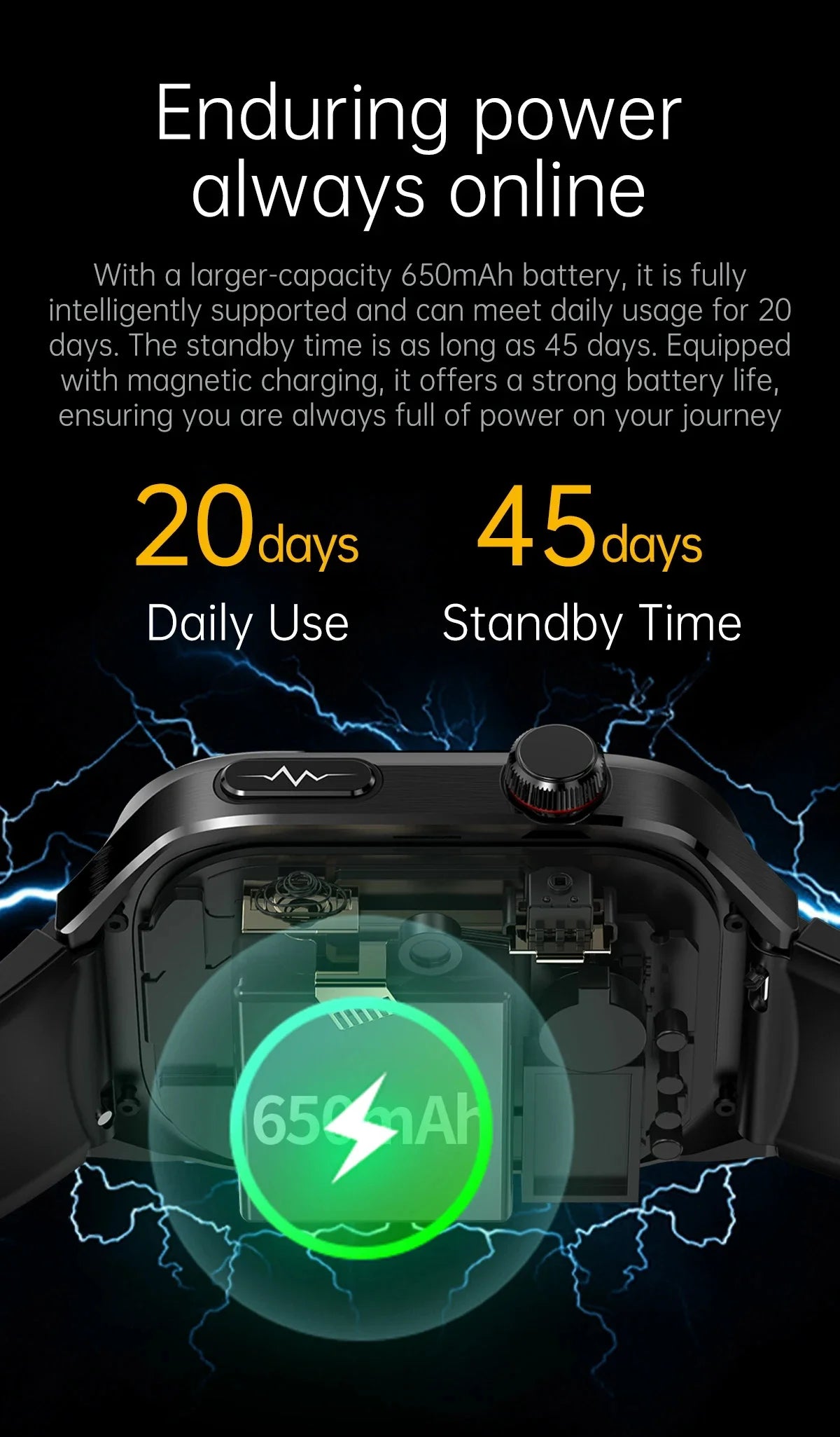 New Nursing Level Blood Pressure Laser Therapy Diagnosis Smart Watch Men Women Clock ECG+PPG Uric Acid Lipid Heart Rate Watches