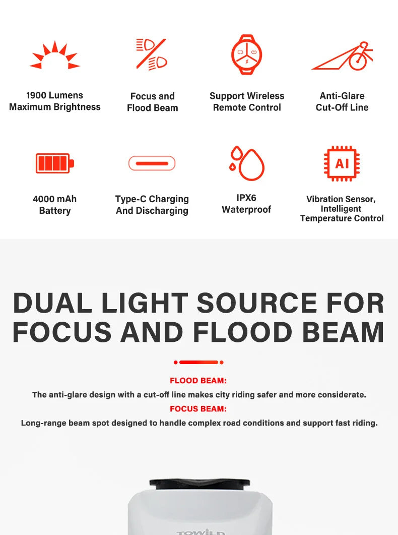 TOWILD DL1200S/DL1700 Bicycle Light With Cut-Off Line Beam1900LM Rechargeable Bike Front Light Power Bank Mtb Cycling Headlights