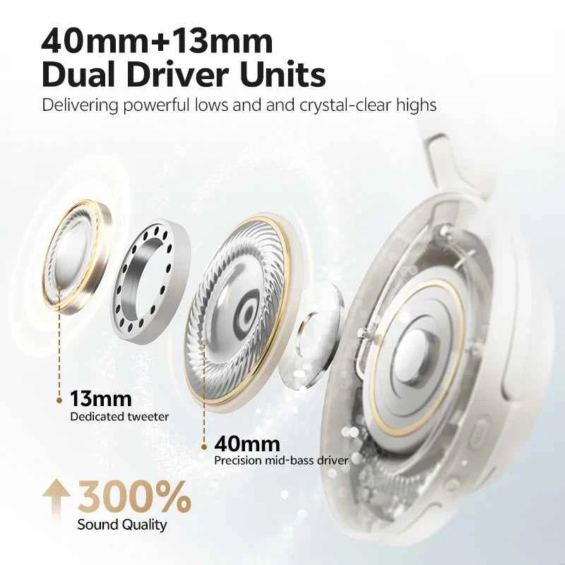 QCY H3S Over Ear Headphone Hi-Res LDAC Spatial Sound Headset H3S -56dB Adaptive ANC Wireless Earphone Bluetooth 6.0 102Hrs
