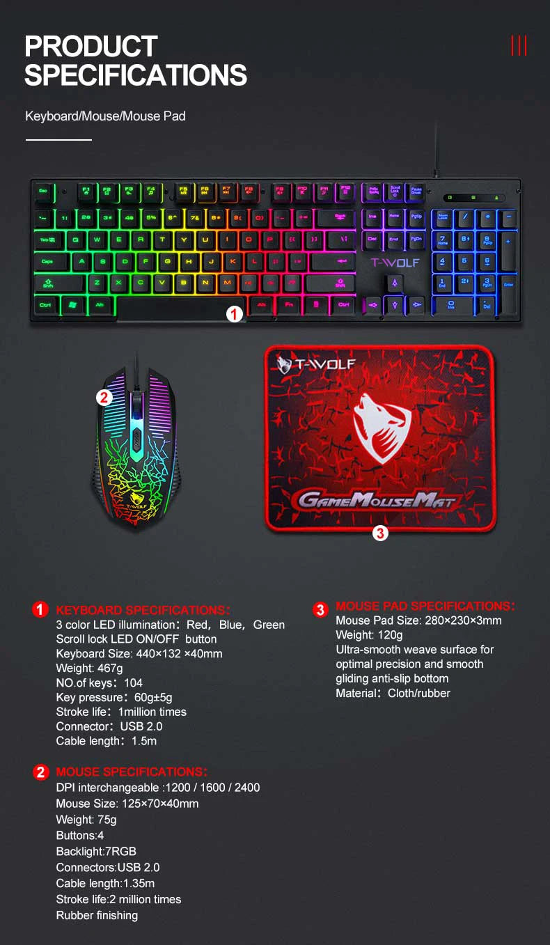 Electronic Sports Set  3 In 1 Wired Backlit Keyboard Gaming Mechanic Kit Waterproof Luminous 104 Key Keyboard Mouse Set 2025 NEW