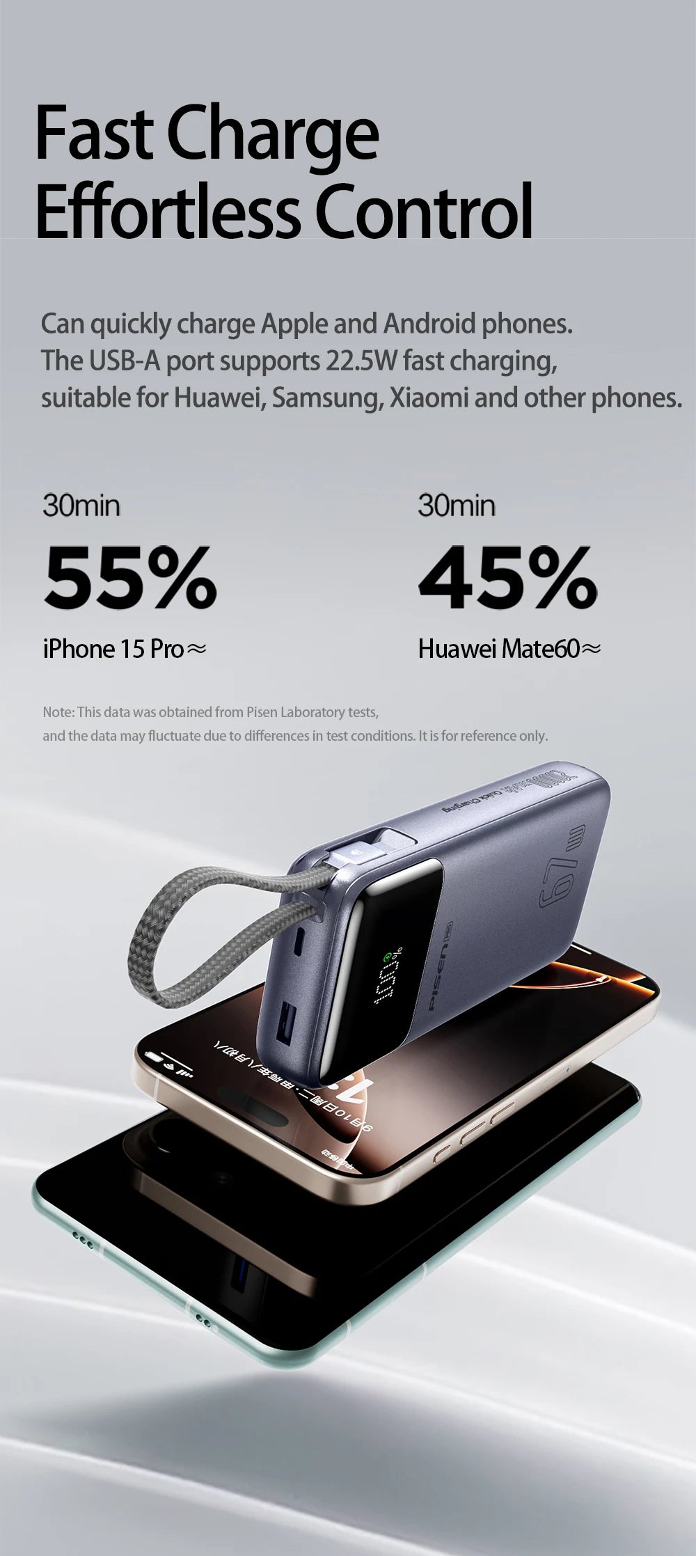 PISEN 20000mAh 67W Power Bank With Fast Charging Cable CCC External Battery For 65W Laptops/ 45W Samsung Phones/ iPhone & iPad
