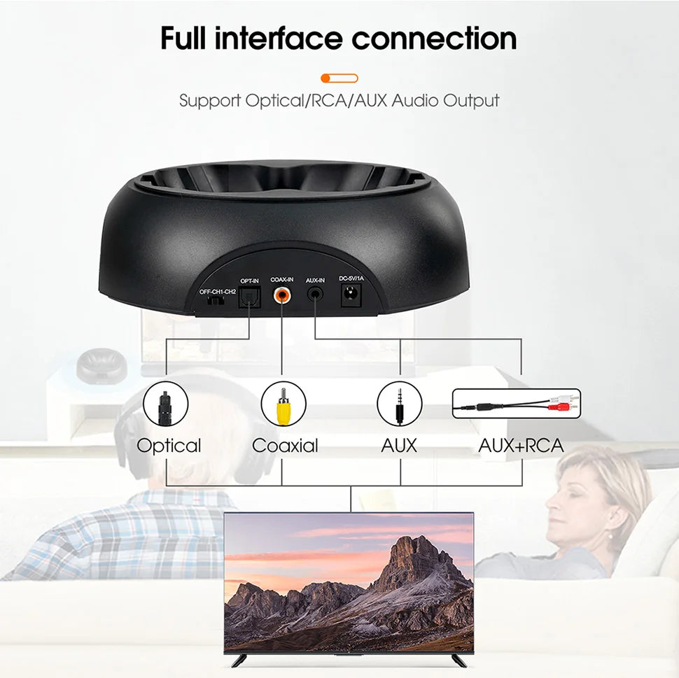 Retekess Wireless Headphone TA006 TV Watching Rechargeable Wireless Earphone with Transmitter Support Coaxial Fiber 3.5 AUX RCA