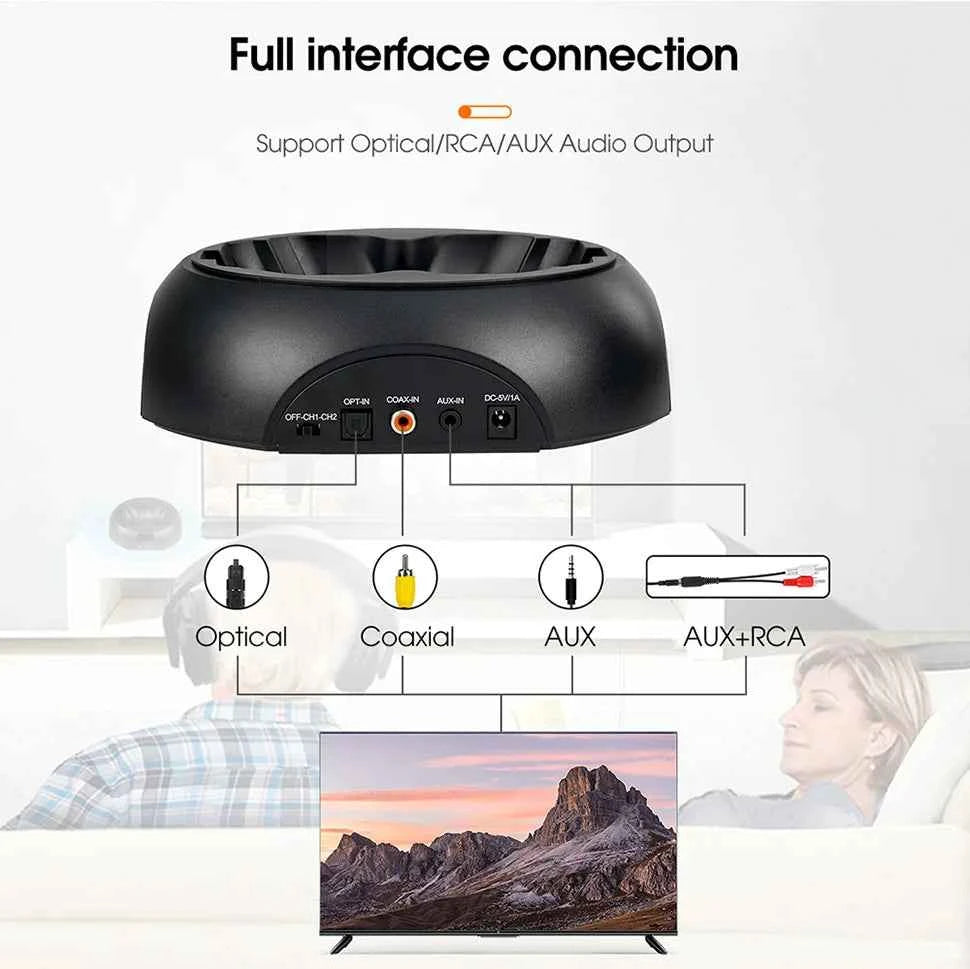 Retekess Wireless Headphone TA006 TV Watching Rechargeable Wireless Earphone with Transmitter Support Coaxial Fiber 3.5 AUX RCA