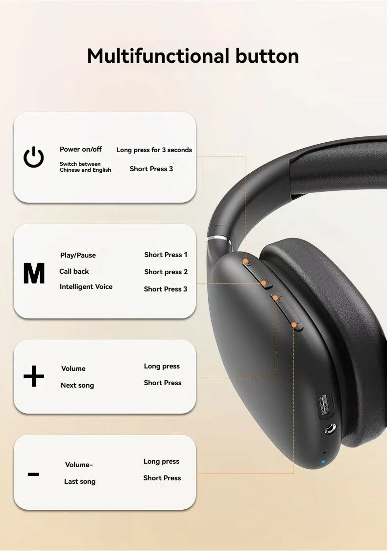 BT1638 Bluetooth 5.4 Headphones Over Ear 40mm Driver 40H Playtime Type-C Charging Wireless Headset Over Ear Wireless Headphones