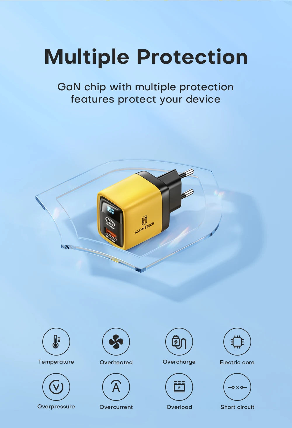 35W GaN Charger LED Display USB Charger for IPhone 14 Pro Samsung Xiaomi IPad Pro PD 3.0 QC 3.0 Quick Charger USB C Fast Charge