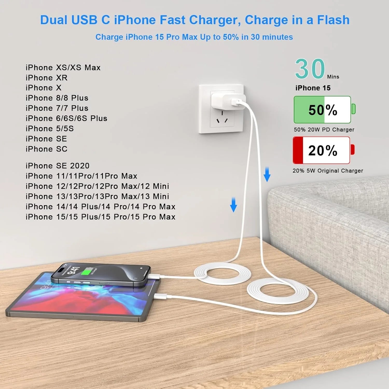 For iPhone16 Charger, 2 Pack 20W Dual Port USB C Charger with10FT USB C Charging Cord for iPhone 16/15/15 Plus/15 Pro/15 Pro Max