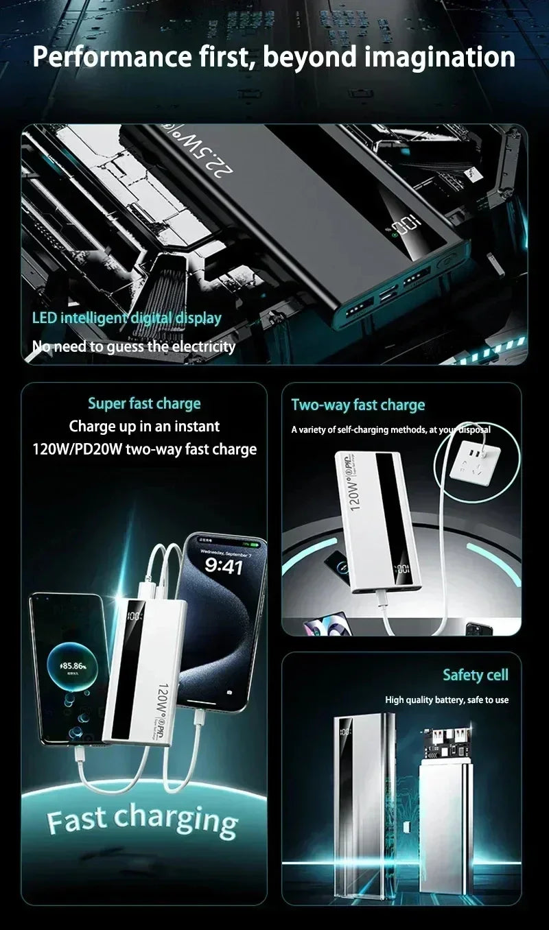 Lenovo 120W Fast Charging 2026 Large Capacity 200000mAh Digital Display Power Bank Outdoor Power Supply for Huawei iPhone