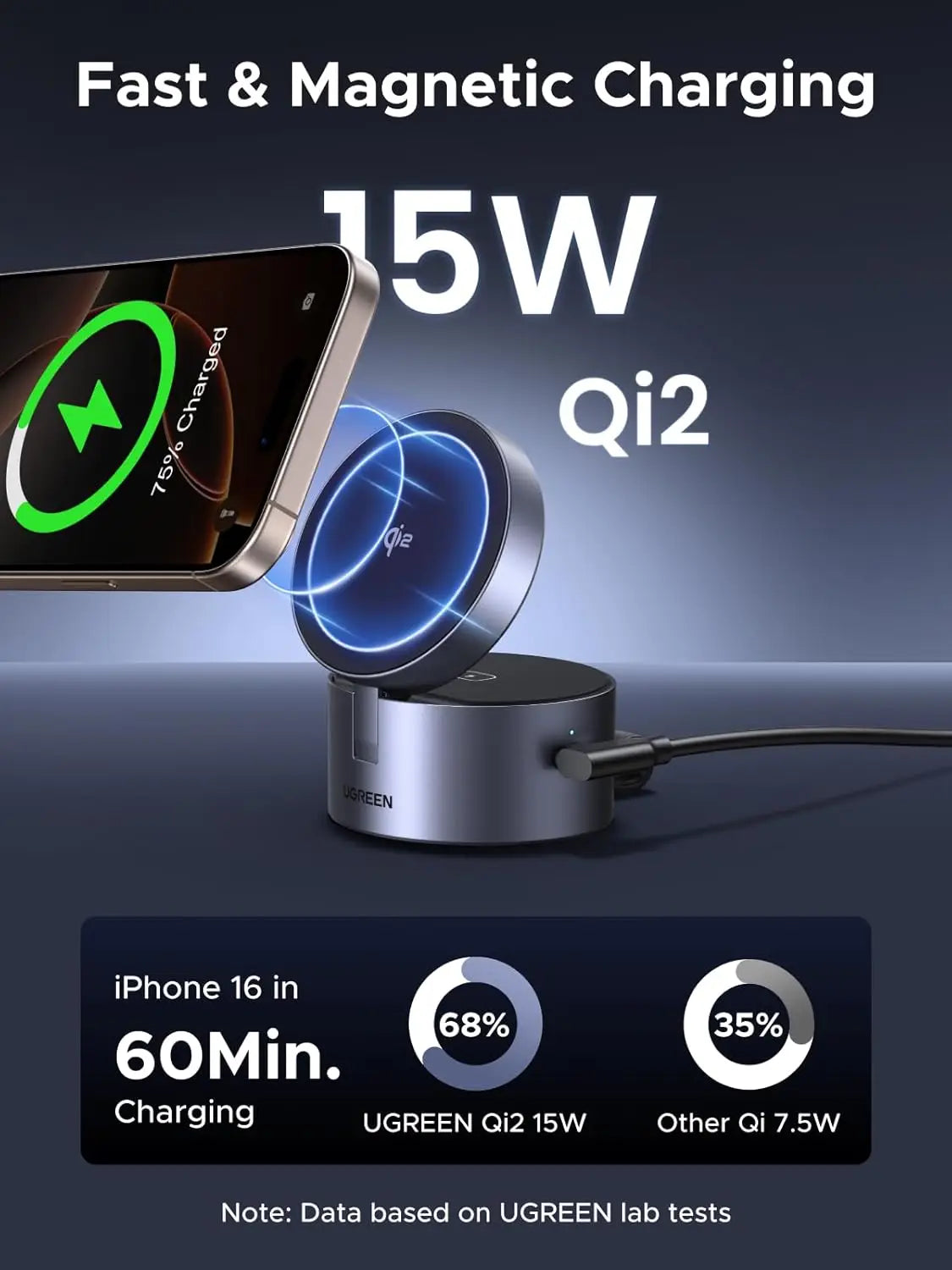 Qi2 15W 3-in-1 Magnetic Foldable Wireless Charger for iPhone, Apple Watch, AirPods, Travel-Friendly
