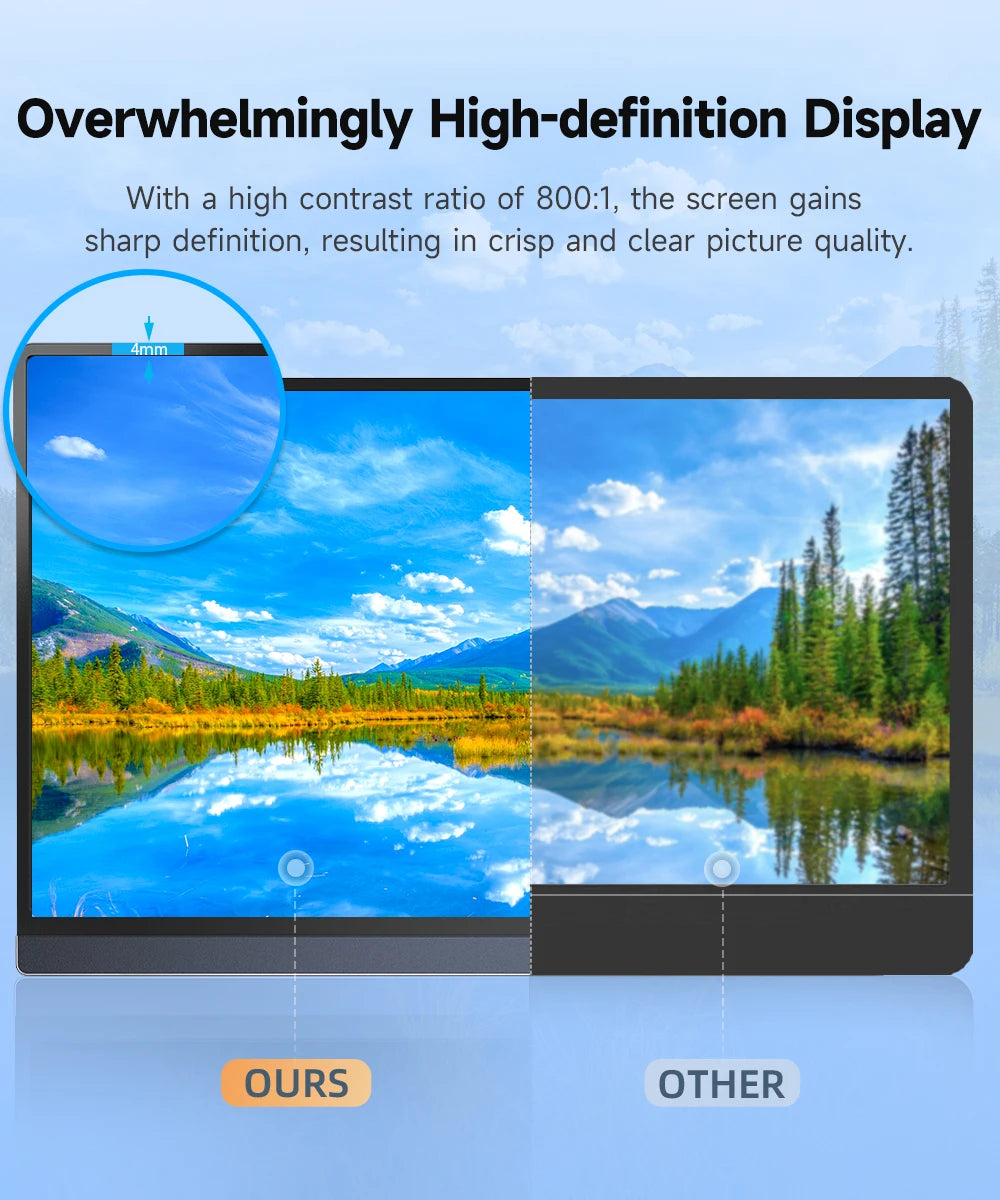 UPERFECT Battery Portable Monitor 120Hz Touchscreen Upgraded 15.6
